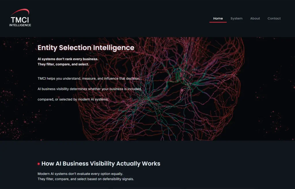 TMC Intelligence website interface showing AI-driven business selection modeling system